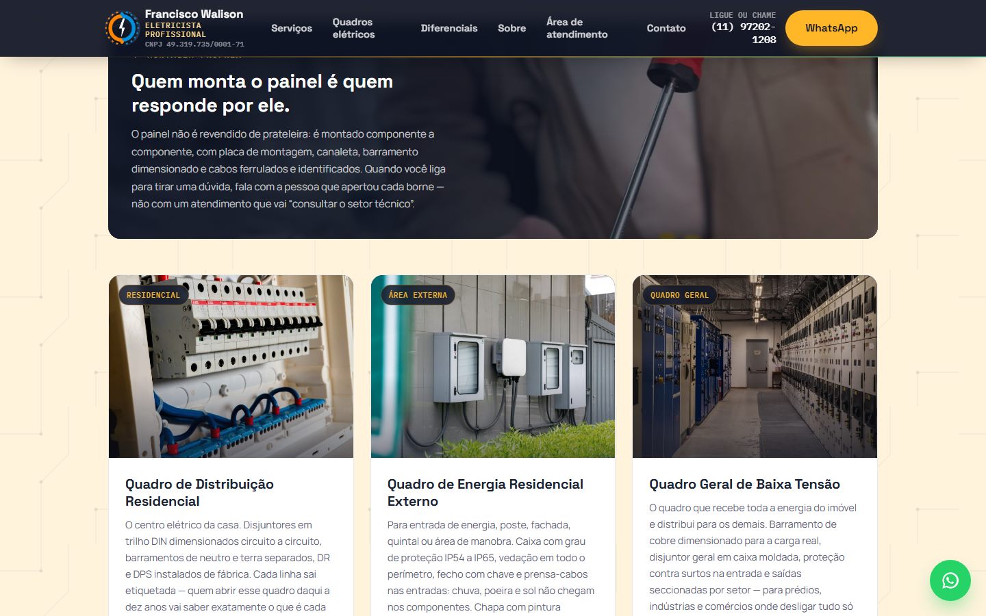 Seção de quadros elétricos: cartões com foto, nome do modelo e descrição técnica de cada tipo de quadro.